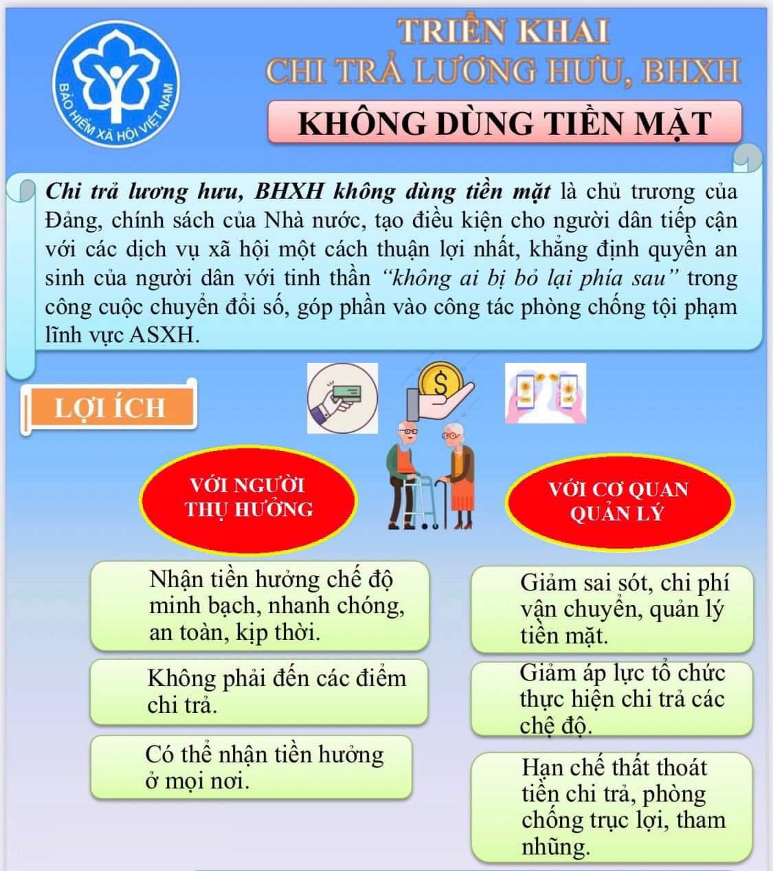 Phường Hàng Bài tổ chức mở tài khoản ngân hàng cho người dân đang hưởng lương hưu và trợ cấp BHXH hàng tháng.để nhận các chế độ lương hưu, trợ cấp không dùng tiền mặt